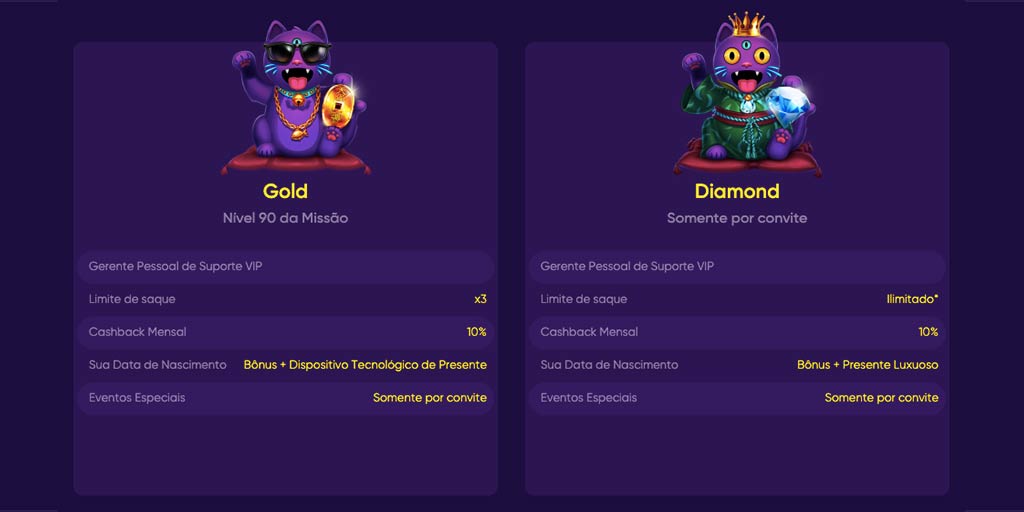 Bao Casino VIP - Condições VIP para jogadores leais!